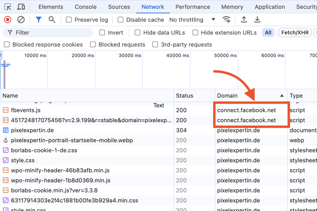 Die Developer Tools des Chrome Browsers zeigen nach Zustimmung unter "Network" in der Spalte "Domain" auch Inhalte von externen Inahlten an. Hier z.B. connect.facebook.net